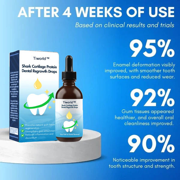 🔥Last Day Promotion 49% OFF--Shark Cartilage Protein Dental Regrowth Drops💖