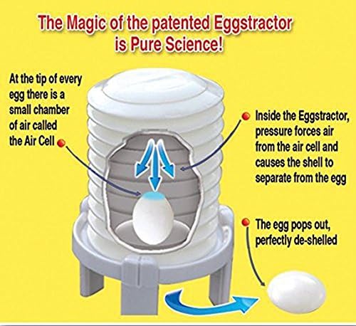 Instantly Egg Shell Remove Peeler