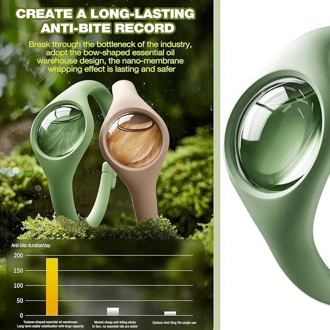 Mosquito repellent bracelet, camping accessories