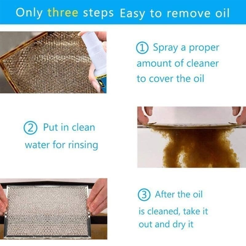 TW HOT SALE 49% OFF Magic Degreaser Cleaner Spray