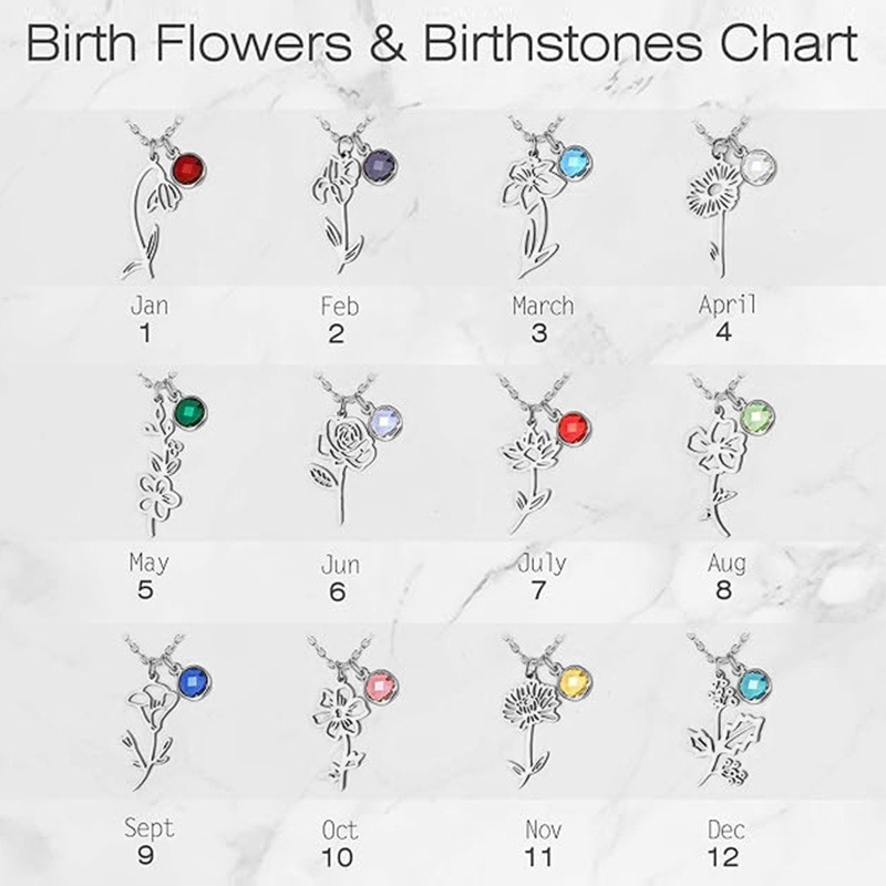 Cutout Birth Month Flowers