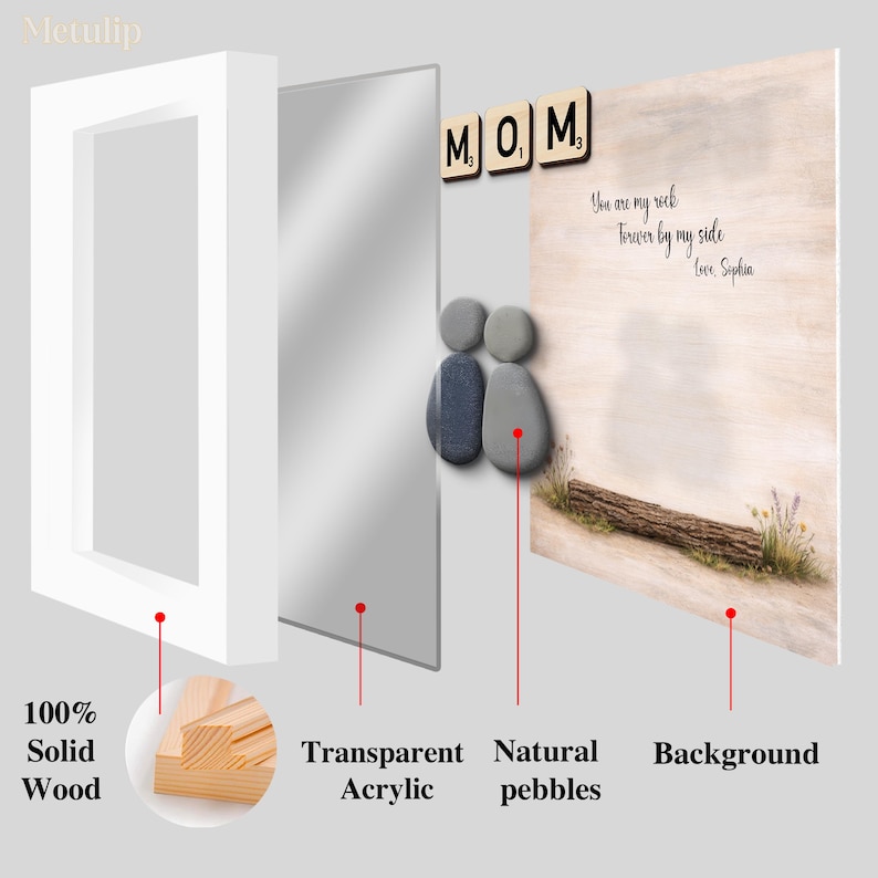 Pebble Art: Handmade Gifts for Mom