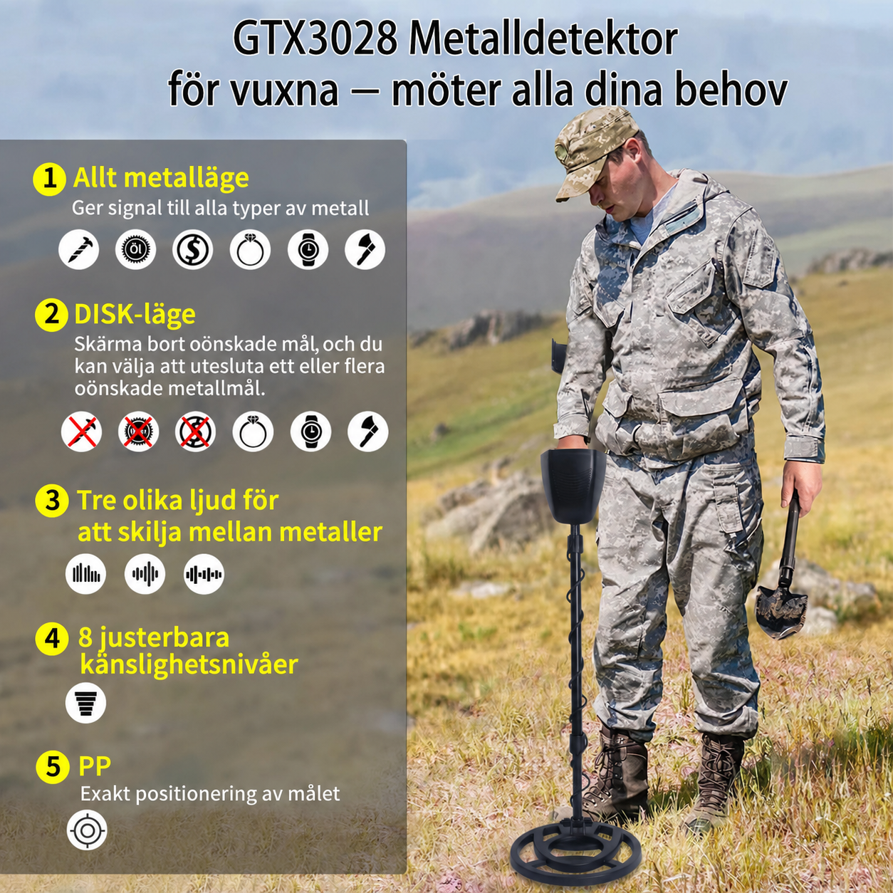 GT3028 underjordiska metalldetektor erbjuder mångsidig detektering på olika typer av terräng.