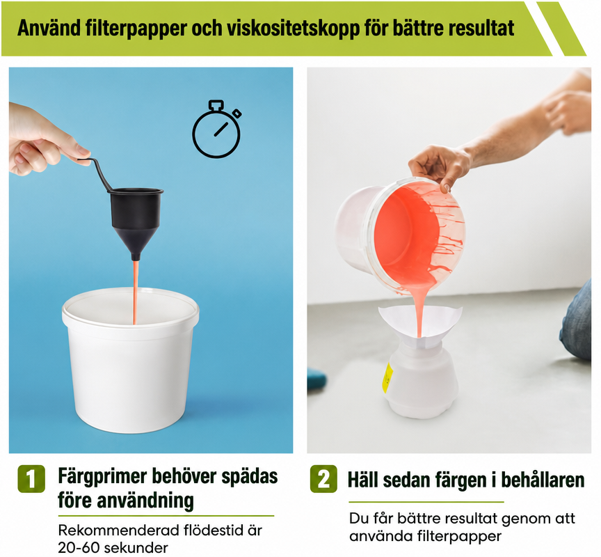 En sladdlös sprutpistol med 2 batterier, passar till DIY-målning av hus, möbler och staket.