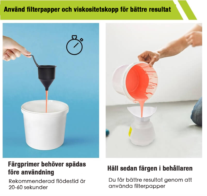 Högtrycks sladdlös färgspruta med 2 batterier