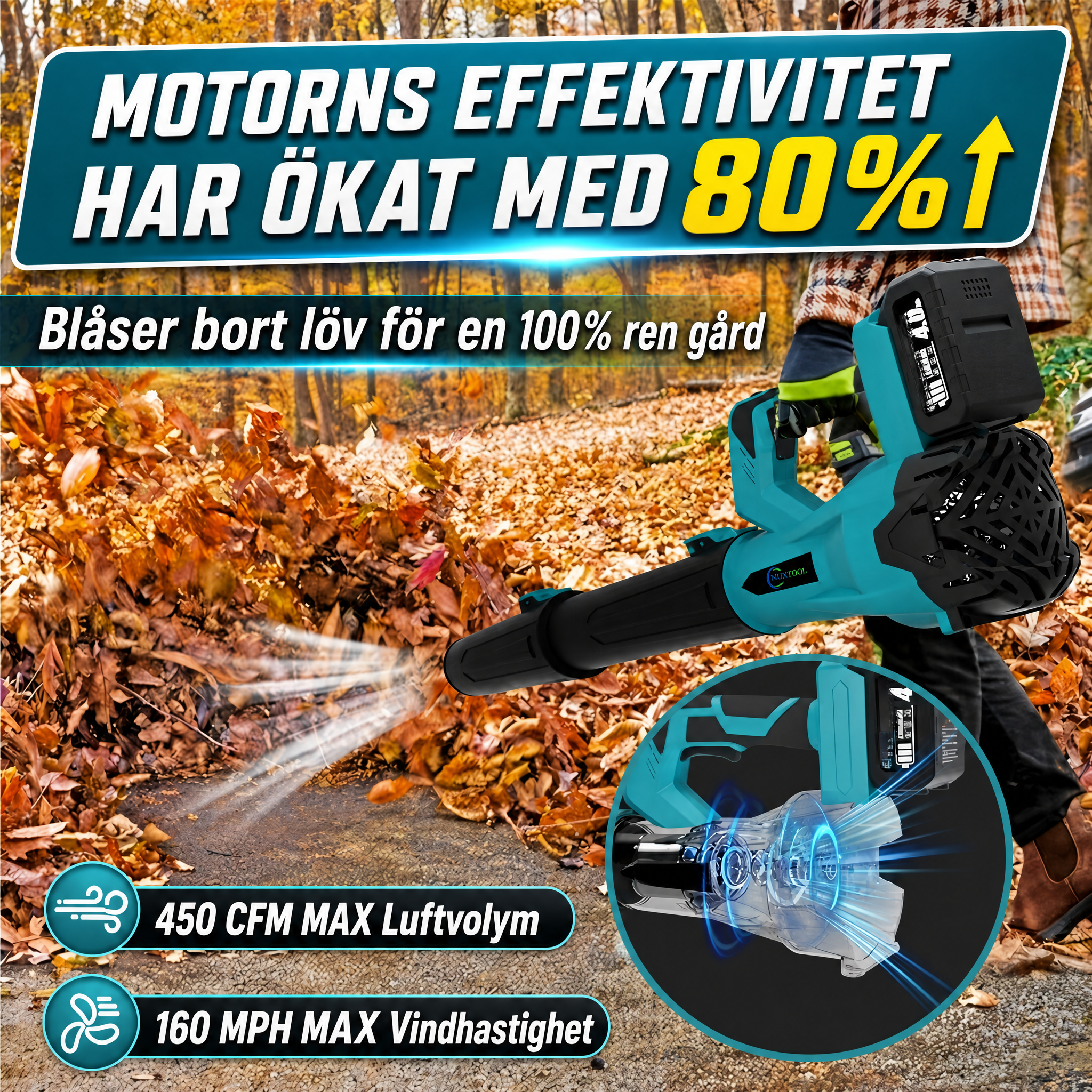 2 batterier trådlös litium elektrisk hårtork kraftfull dammblåsare blåser upp fallna löv och snö