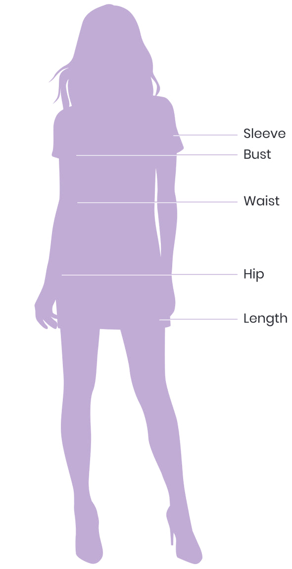 Diagram showing how to measure your body