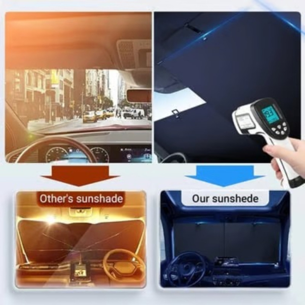 🌞2025 NEW🔥 Automatic retractable car sunshade
