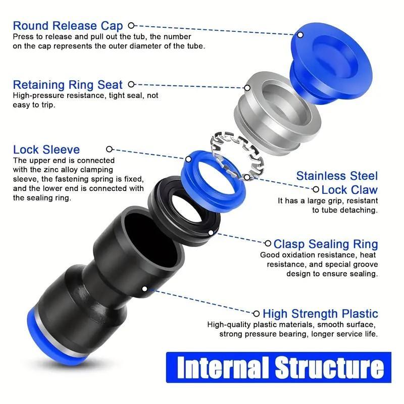 Straight Push Connectors - Quick Connect Air Hose Fittings Tube