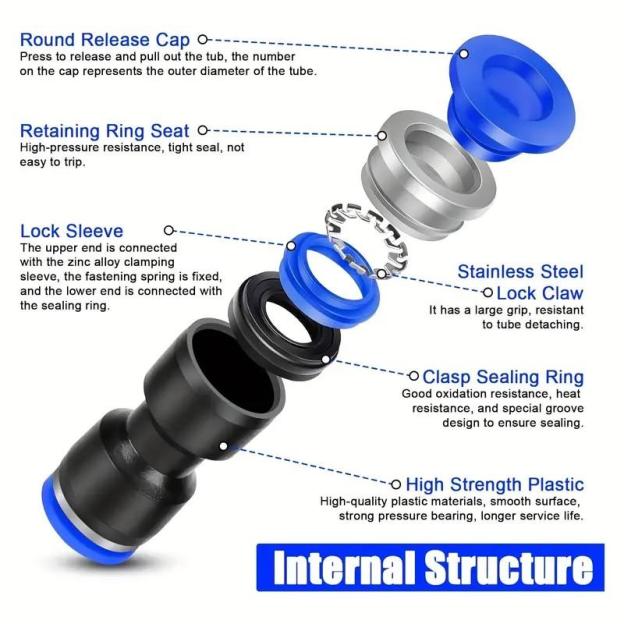 Straight Push Connectors - Quick Connect Air Hose Fittings Tube
