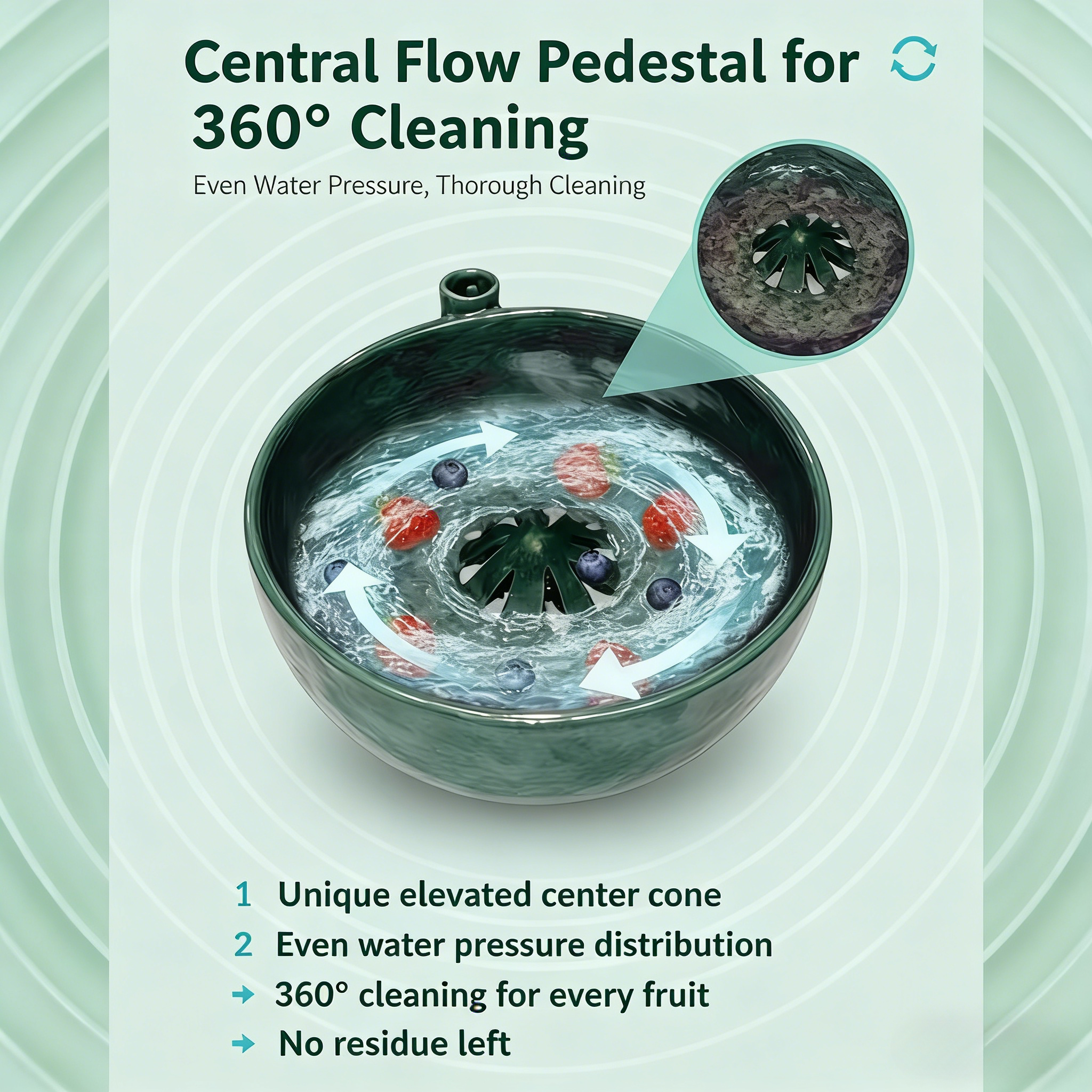 Self Spinning Berry Washing Bowl | Automatic Fruit Washer