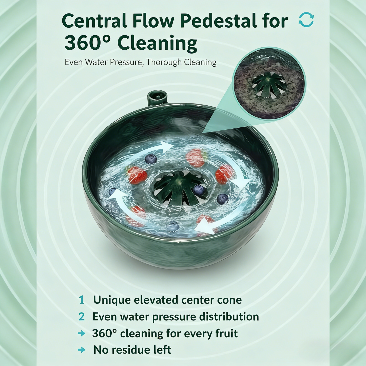 Self Spinning Berry Washing Bowl | Automatic Fruit Washer