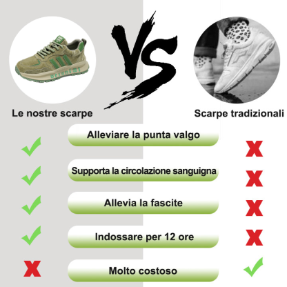 【⏰Sconto del 50% oggi - da non perdere】 Scarpe ortopediche dal design ergonomico - pelle di alta qualità + cuciture a mano 👞