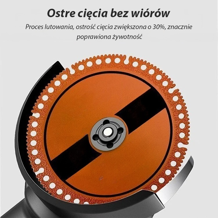 🔥Poznaj narzędzia klasy przemysłowej, wielofunkcyjne narzędzia kompozytowe🔥