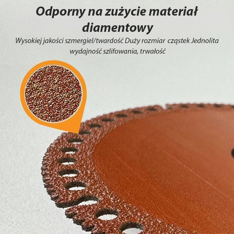 🔥Poznaj narzędzia klasy przemysłowej, wielofunkcyjne narzędzia kompozytowe🔥