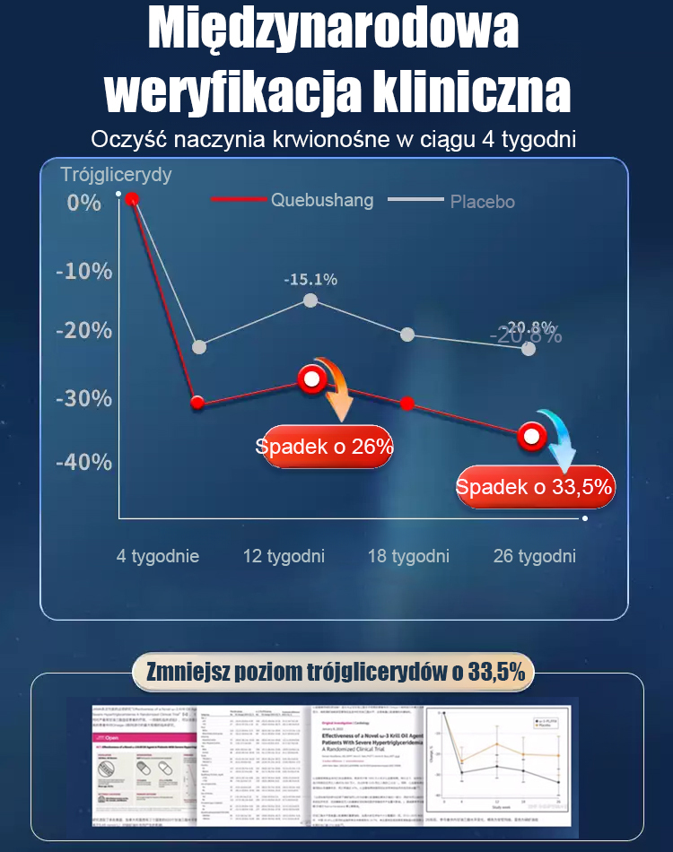 【9-krotny olej rybny】Oryginalny importowany norweski olej rybny