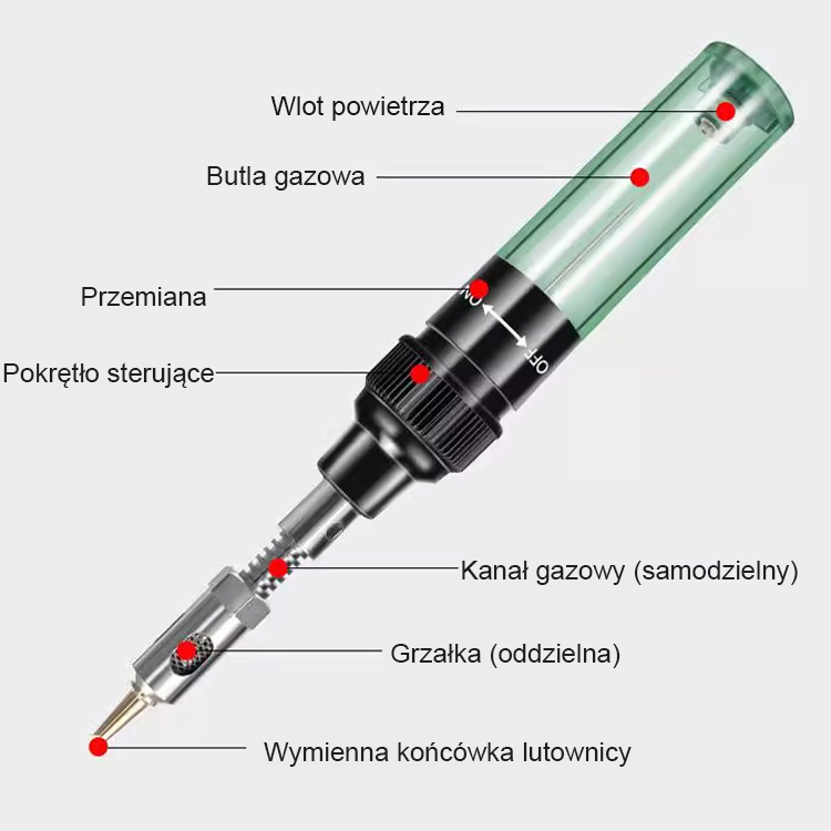 Przenośna lutownica gazowa 【Cztery w jednym, bezprzewodowa swoboda】】