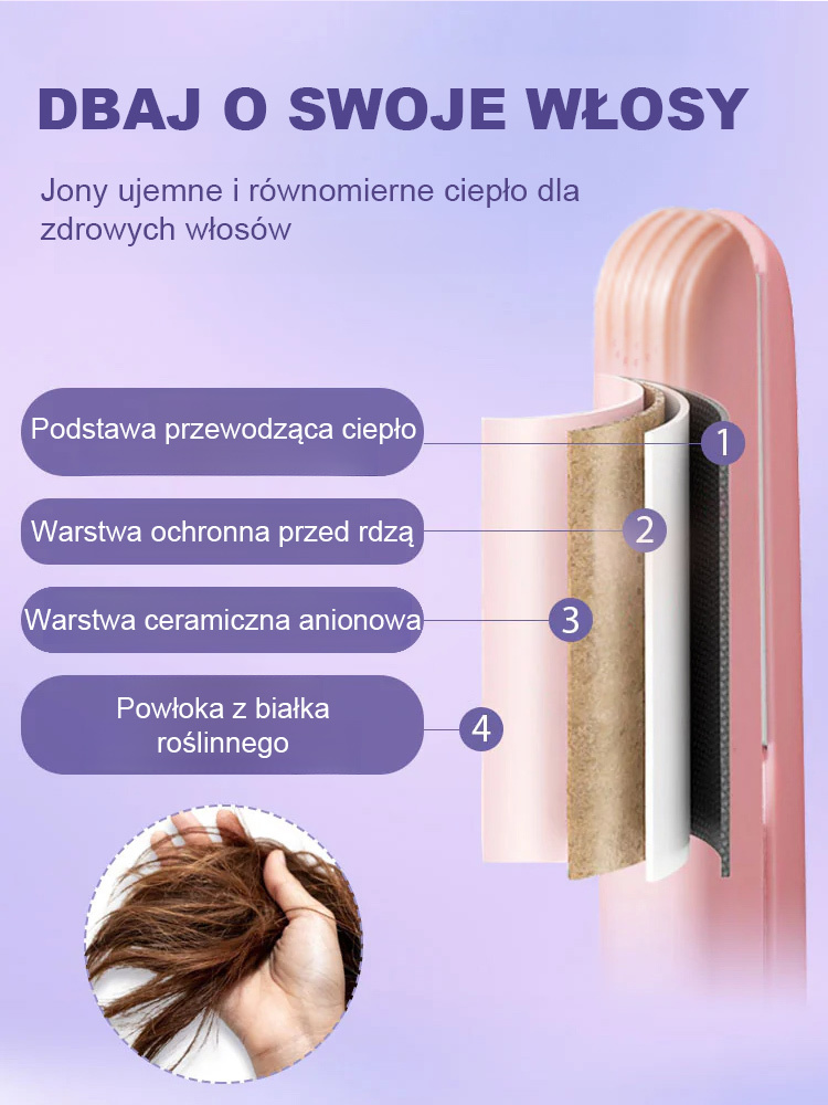 Przenośny 2 w 1 prosta rolka podwójnego użytku pręt do włosów