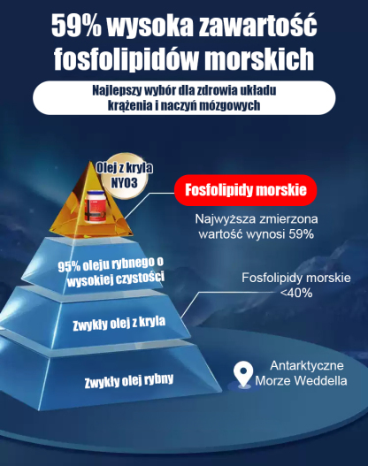 【9-krotny olej rybny】Oryginalny importowany norweski olej rybny