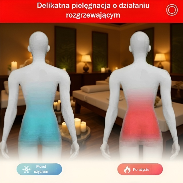 Body Care Essentials Pasy zapobiegające garbieniu się