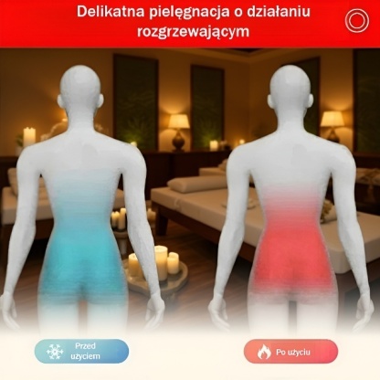 Body Care Essentials Pasy zapobiegające garbieniu się