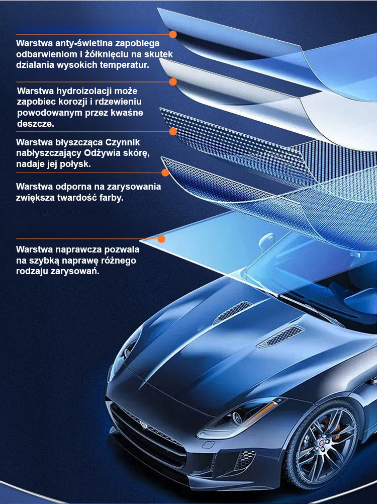 Płyn do naprawy zarysowań samochodu