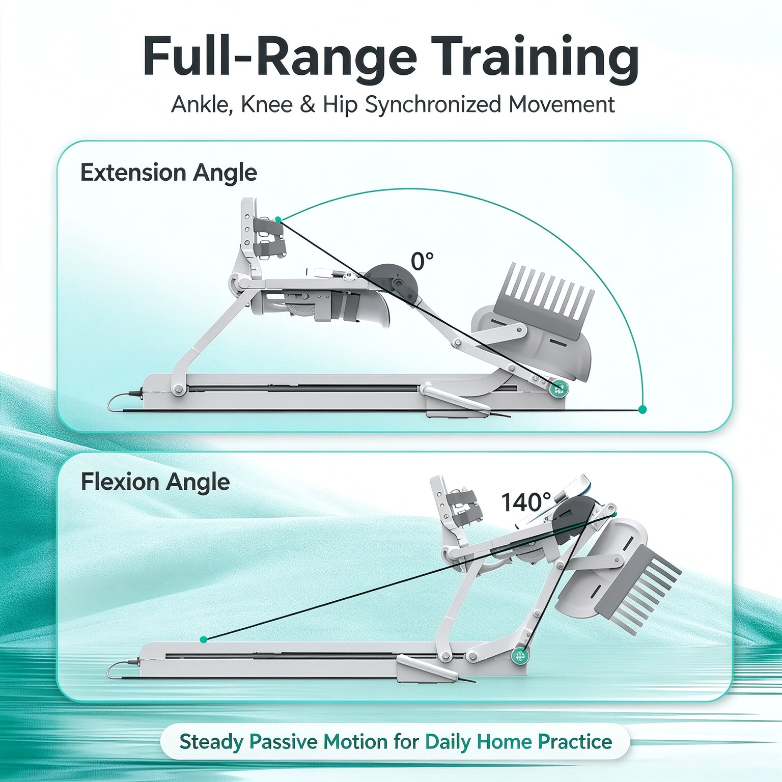 Electric Leg Joint Trainer for Home Rehabilitation
