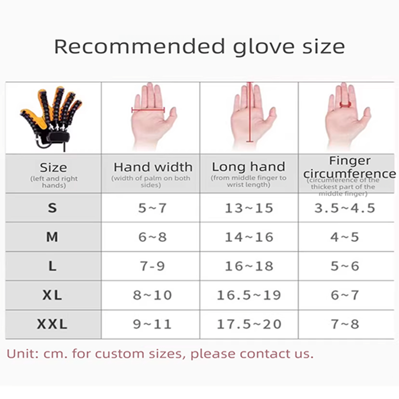 Smart finger training recovery device