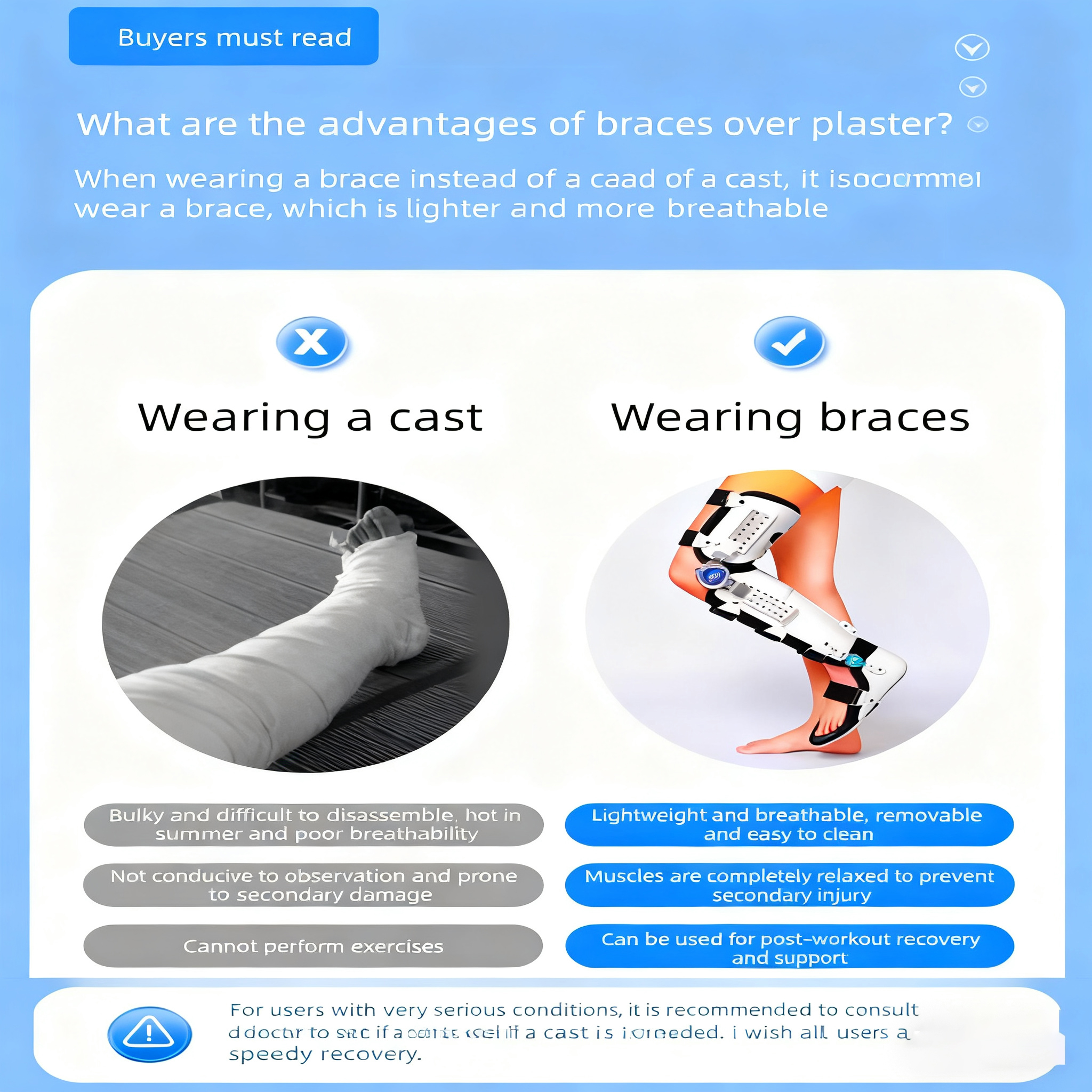 Lower limb knee joint fixation brace