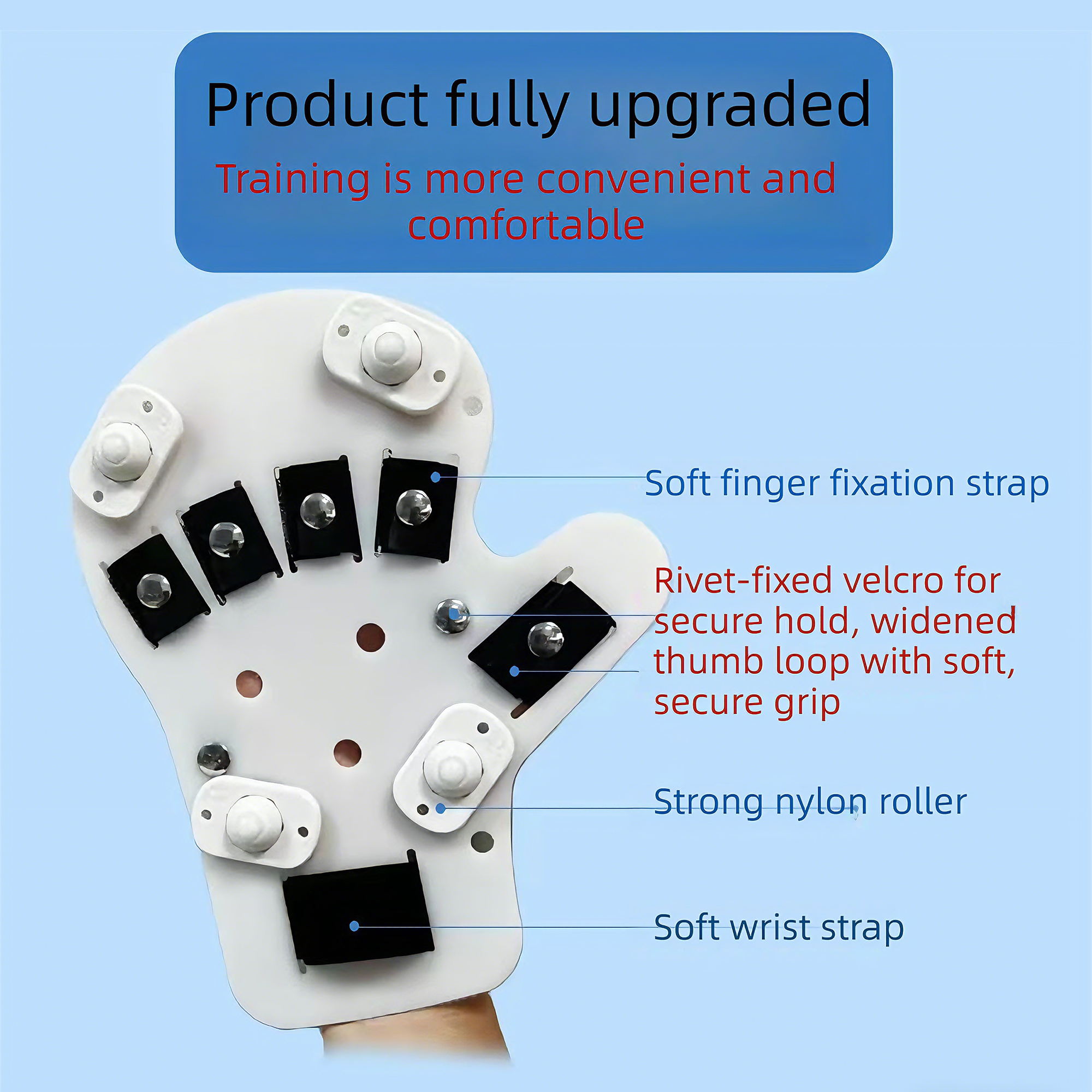 Full Palm Finger Stretching Board