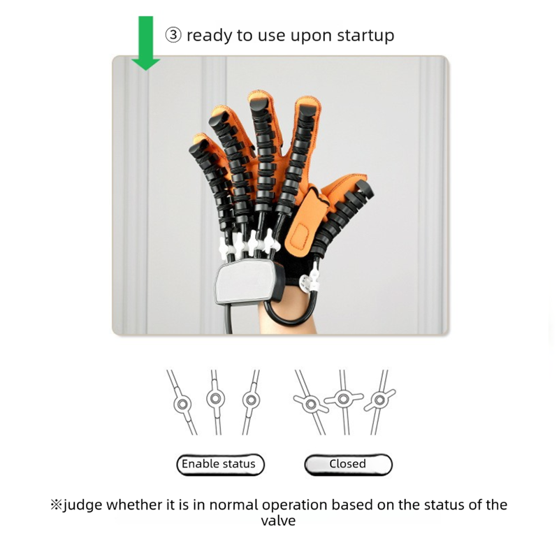 Smart finger training recovery device