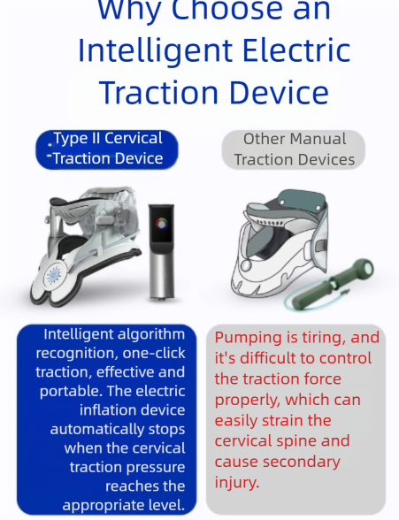 Electric neck traction device