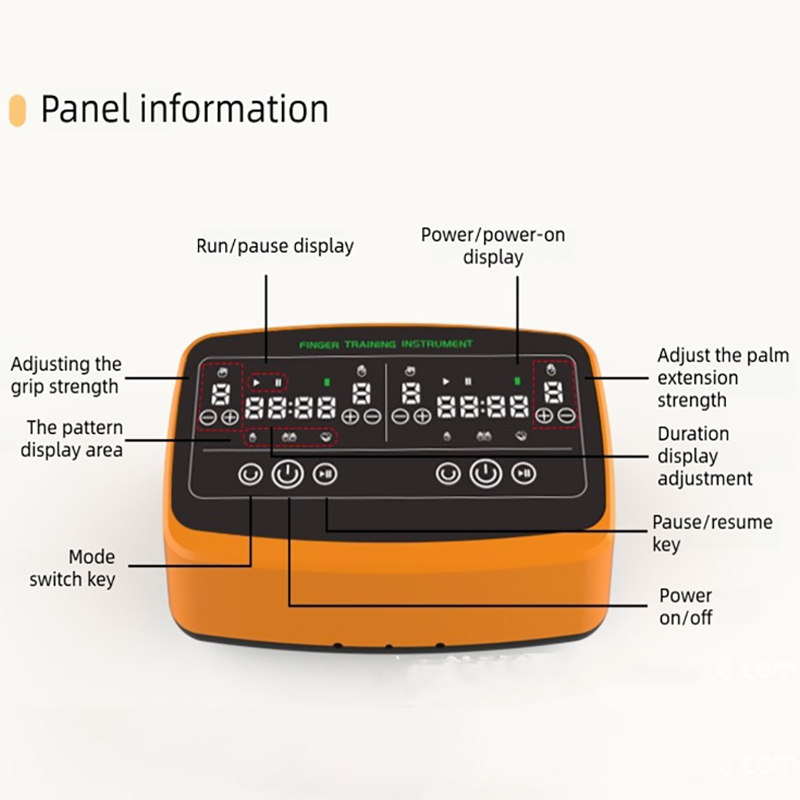 Smart finger training recovery device