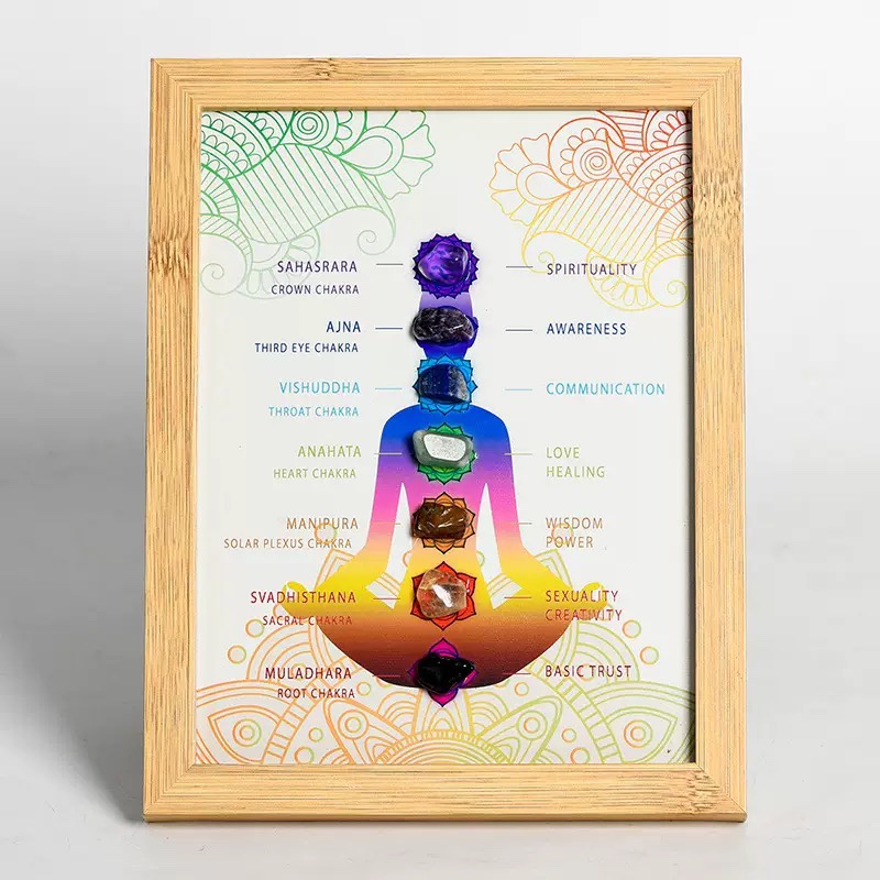 7 Chakra Healing Gemstone Picture Frame (With Meaning)