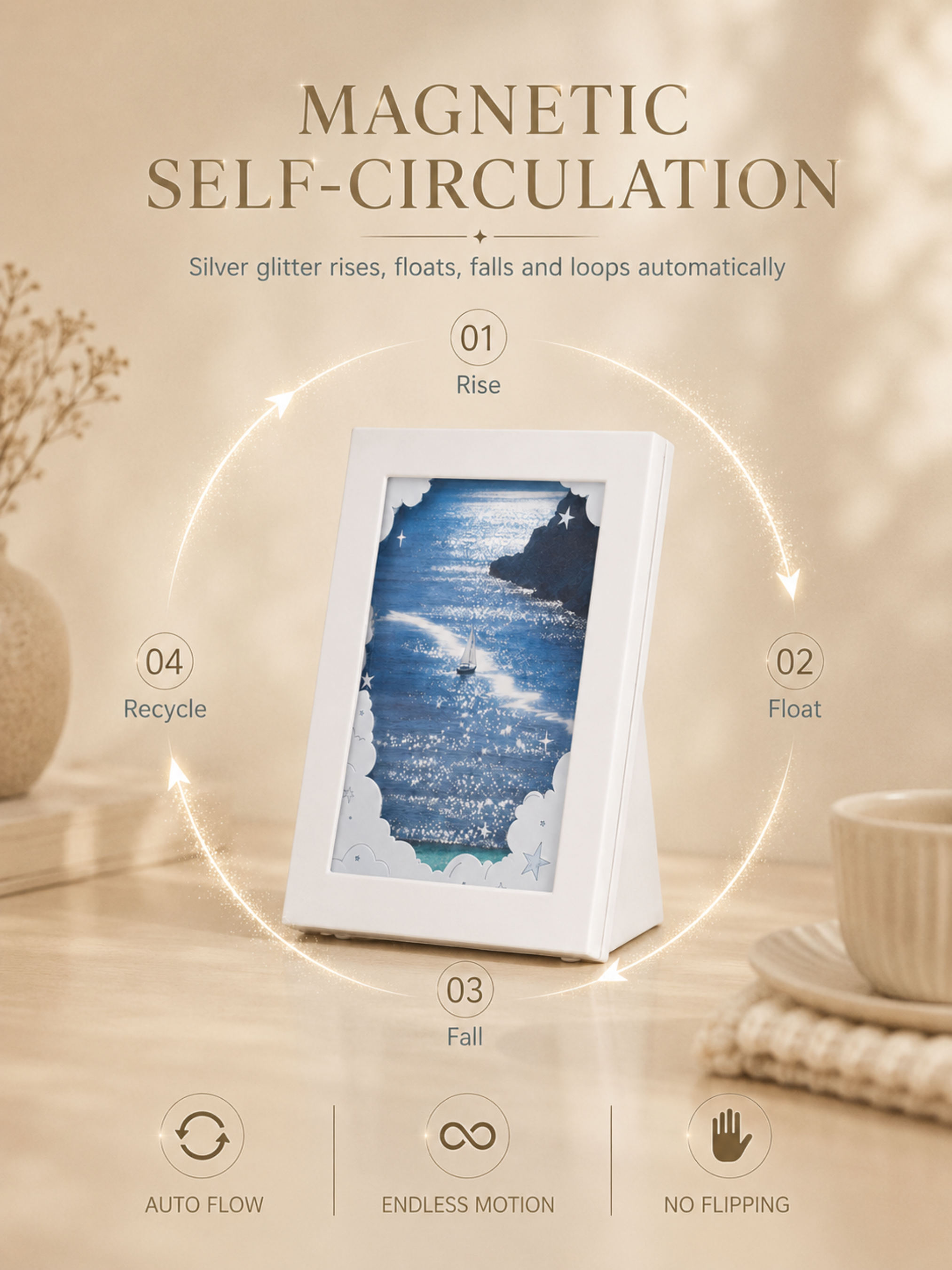 [Copy]DIY Flowing Sand Glow Photo Frame Lamp - White