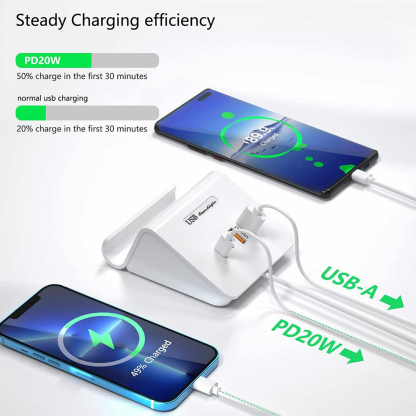  Compact Multi-Port USB Charger with Bracket - 45W Power
