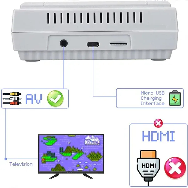 🎁Console di super mini giochi classica retrò🔥