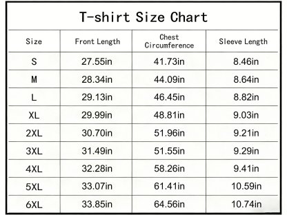 ''Everything Is Fine, Trust Your Government'' T-Shirt