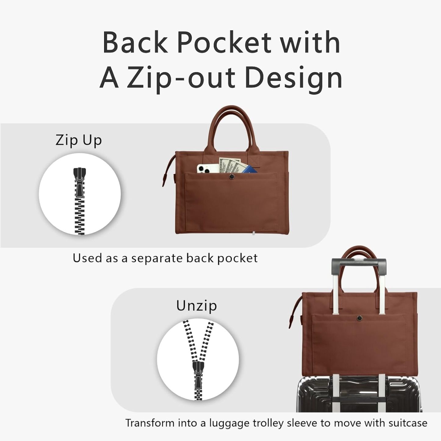 Heavy Duty Canvas Tote Bag for Women Handbag with Pockets