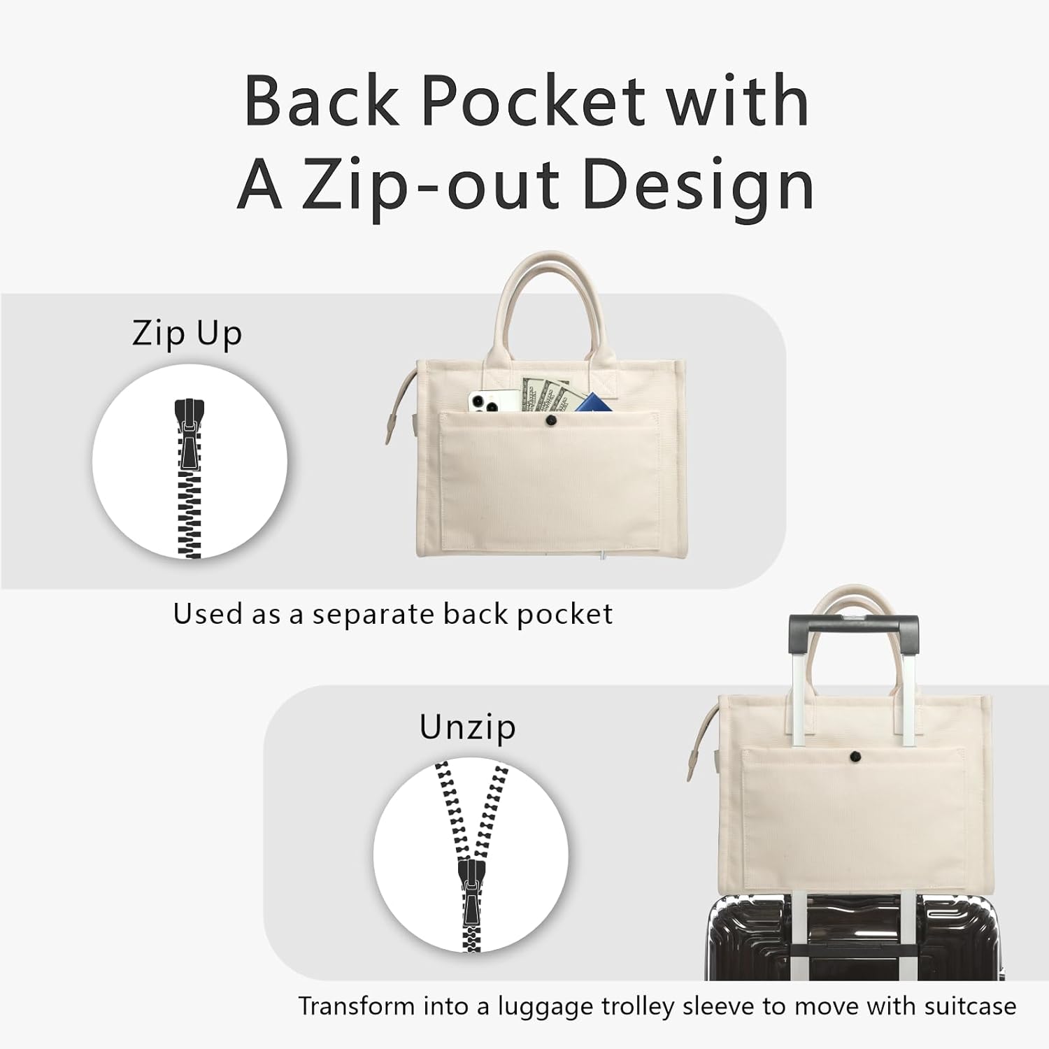 Heavy Duty Canvas Tote Bag for Women Handbag with Pockets