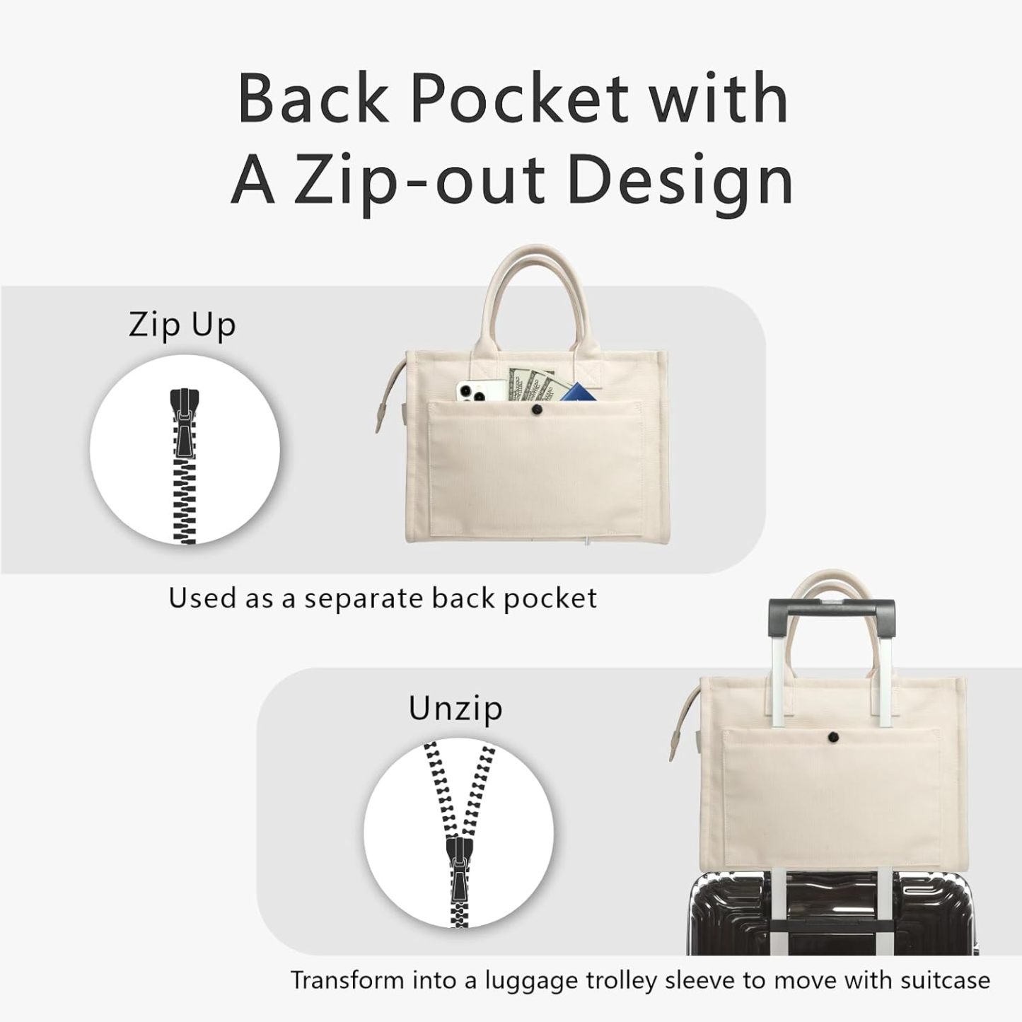 Heavy Duty Canvas Tote Bag for Women Handbag with Pockets