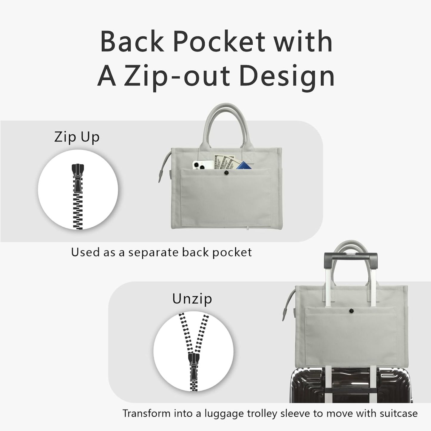 Heavy Duty Canvas Tote Bag for Women Handbag with Pockets