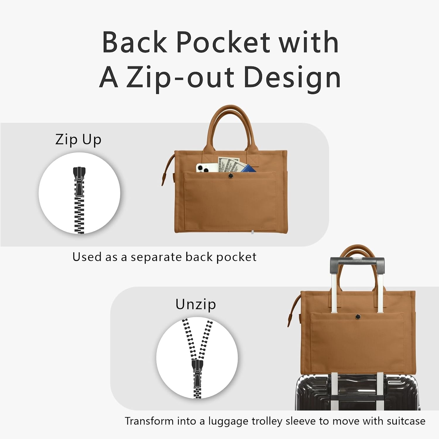 Heavy Duty Canvas Tote Bag for Women Handbag with Pockets