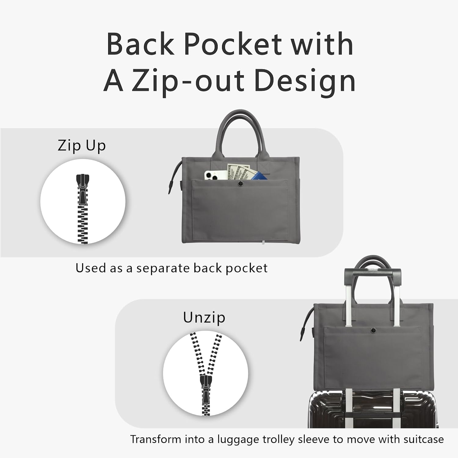 Heavy Duty Canvas Tote Bag for Women Handbag with Pockets
