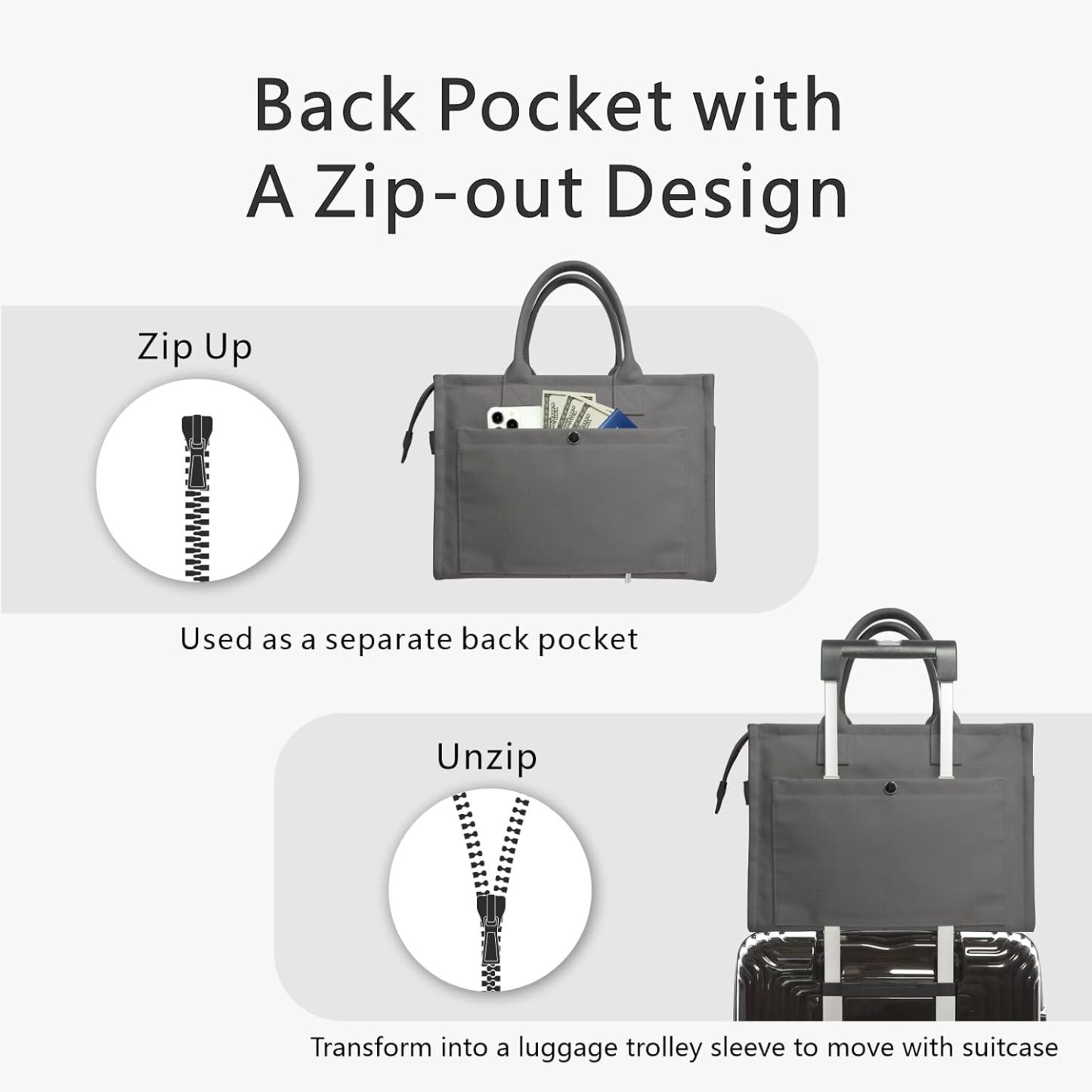 Heavy Duty Canvas Tote Bag for Women Handbag with Pockets