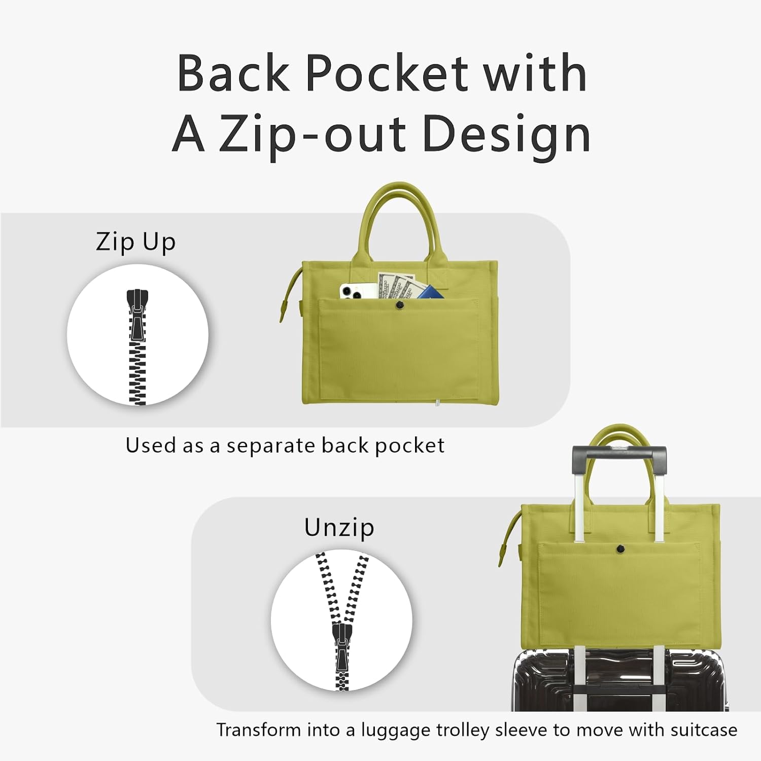 Heavy Duty Canvas Tote Bag for Women Handbag with Pockets