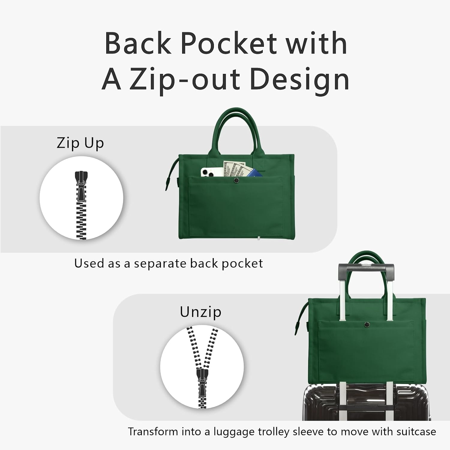 Heavy Duty Canvas Tote Bag for Women Handbag with Pockets