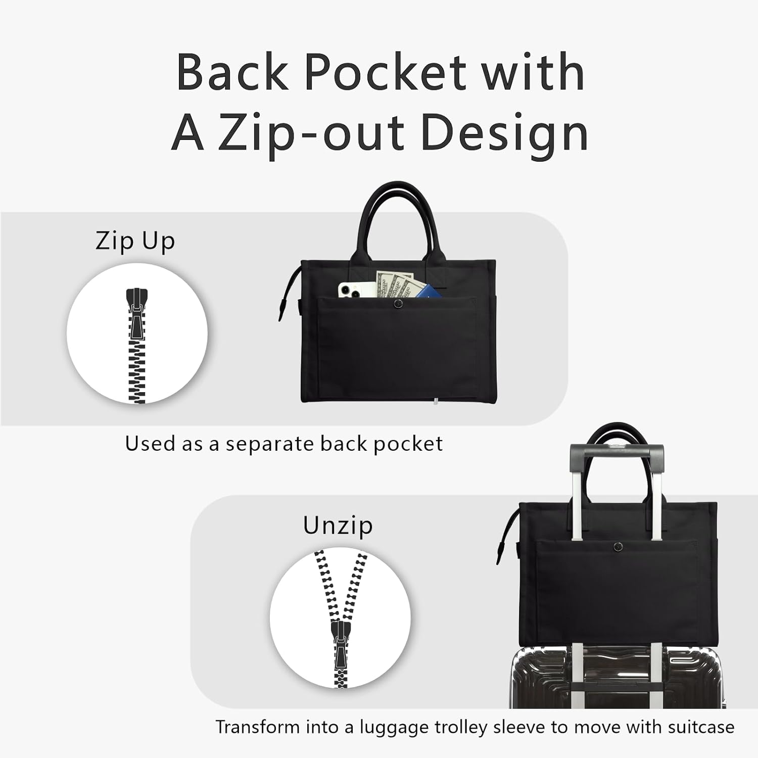 Heavy Duty Canvas Tote Bag for Women Handbag with Pockets