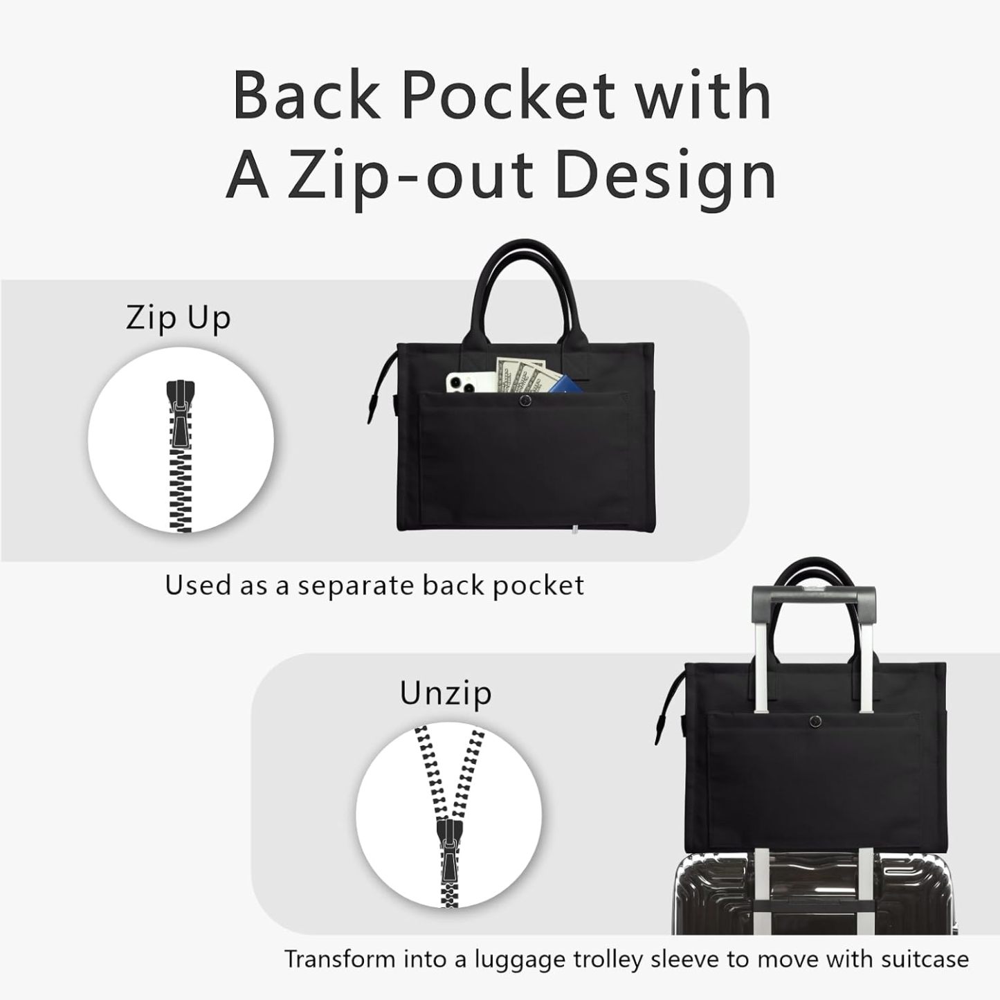 Heavy Duty Canvas Tote Bag for Women Handbag with Pockets