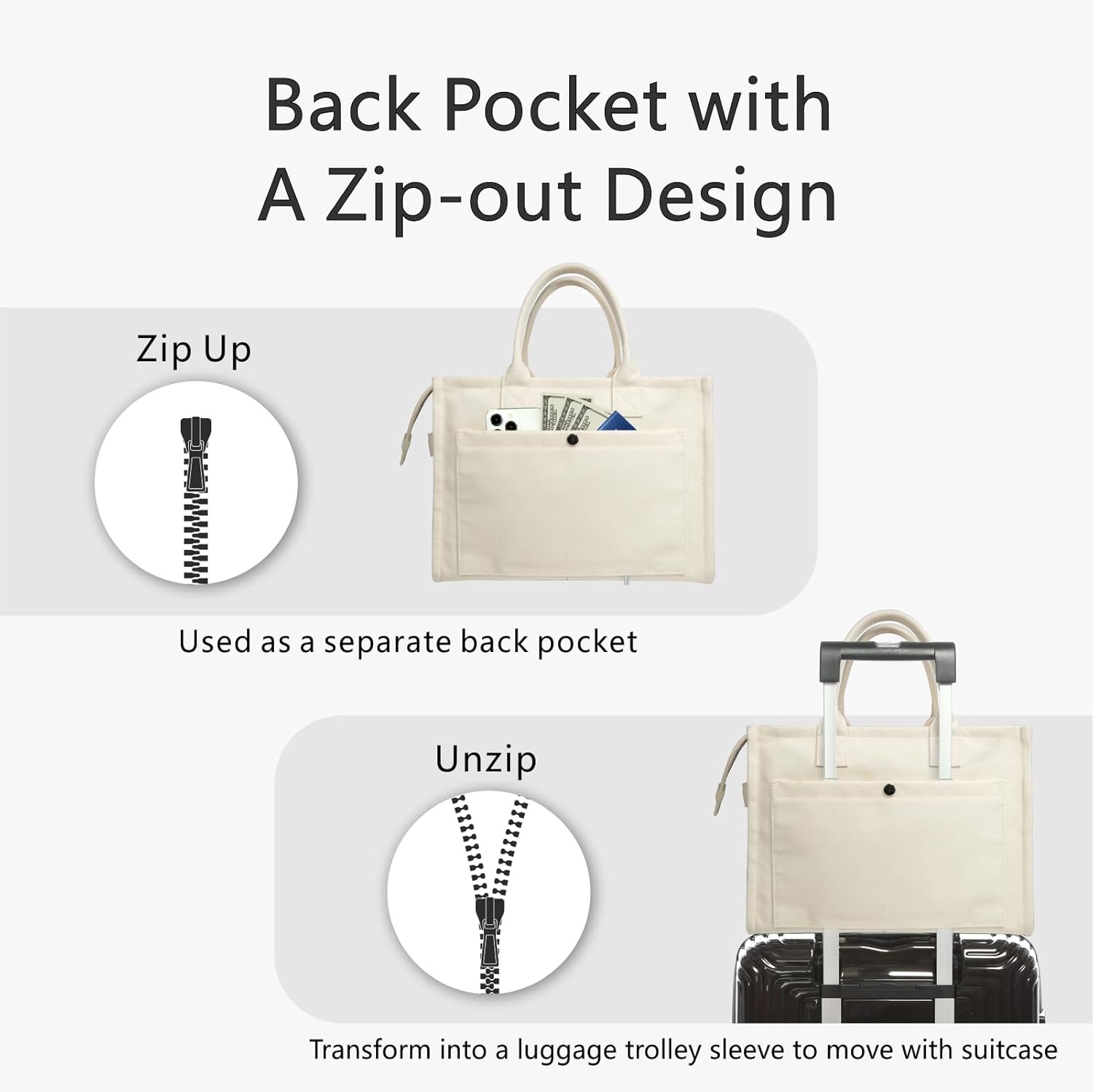 Heavy Duty Canvas Tote Bag for Women Handbag with Pockets